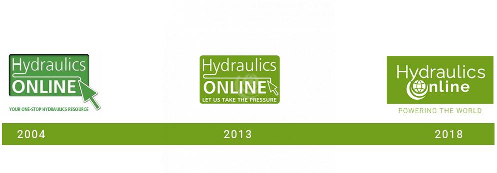 The Hydraulics Online logo evolution
