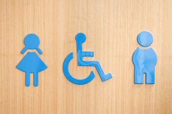 Bathroom wheelchair access sign