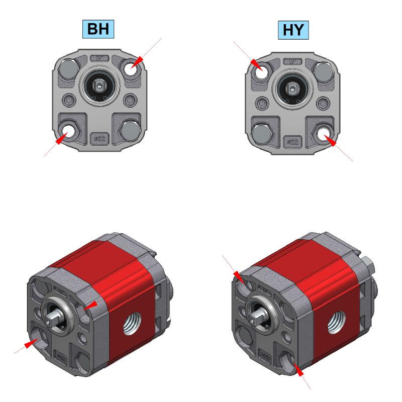 Vivolo External Gear Pump / Motor d22 BH Body-Shaped FLANGE - Group 0
