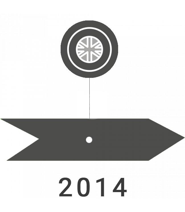 Hydraulics Online Timeline 2014