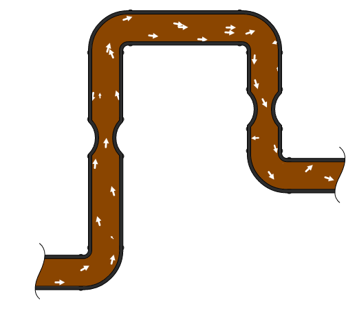 Introduction to Pressure and Flow - Turbulent Flow