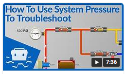 How to use System Pressure to Troubleshoot