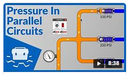 Pressure in Parallel Circuits