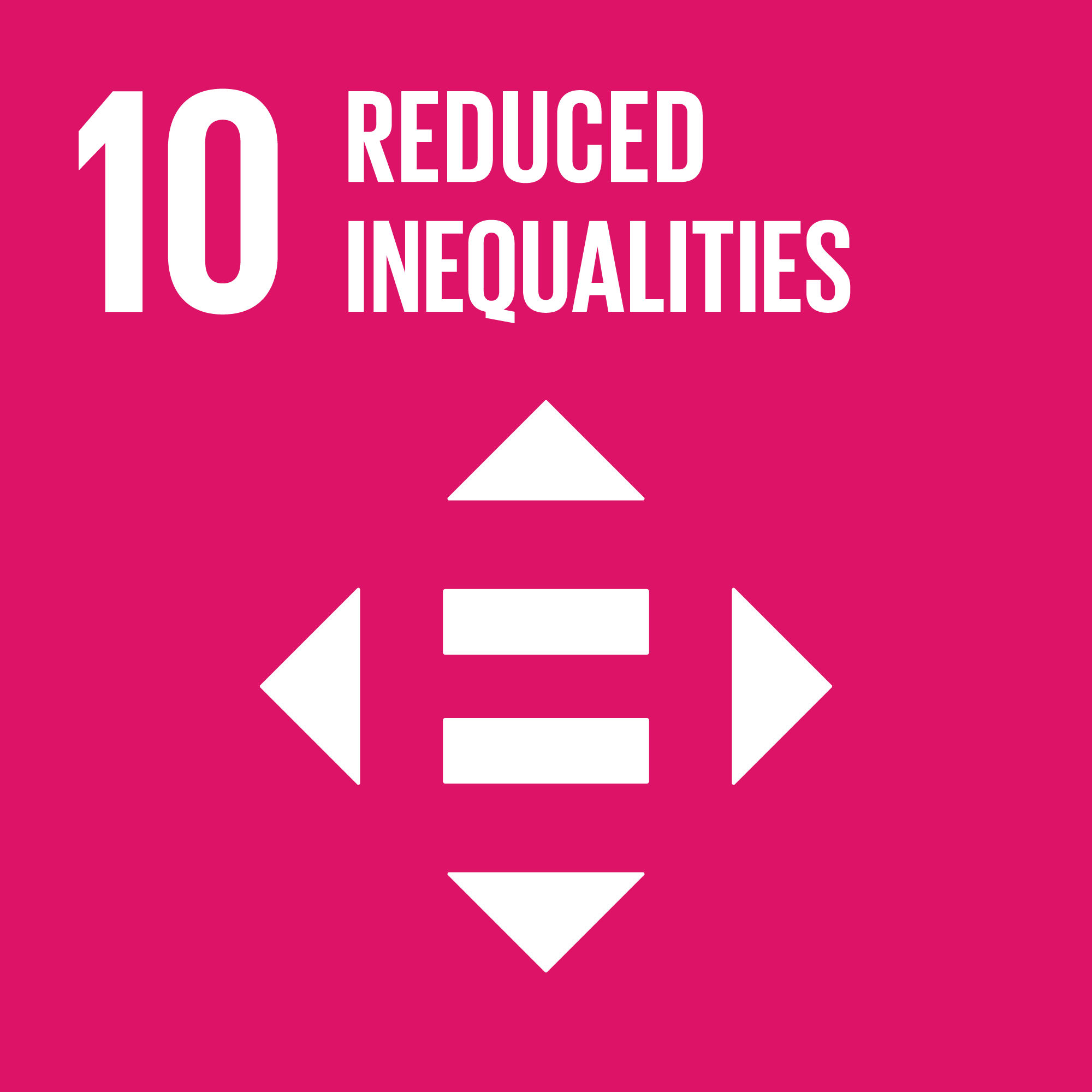 UNSDG 10 Reduced Inequalities
