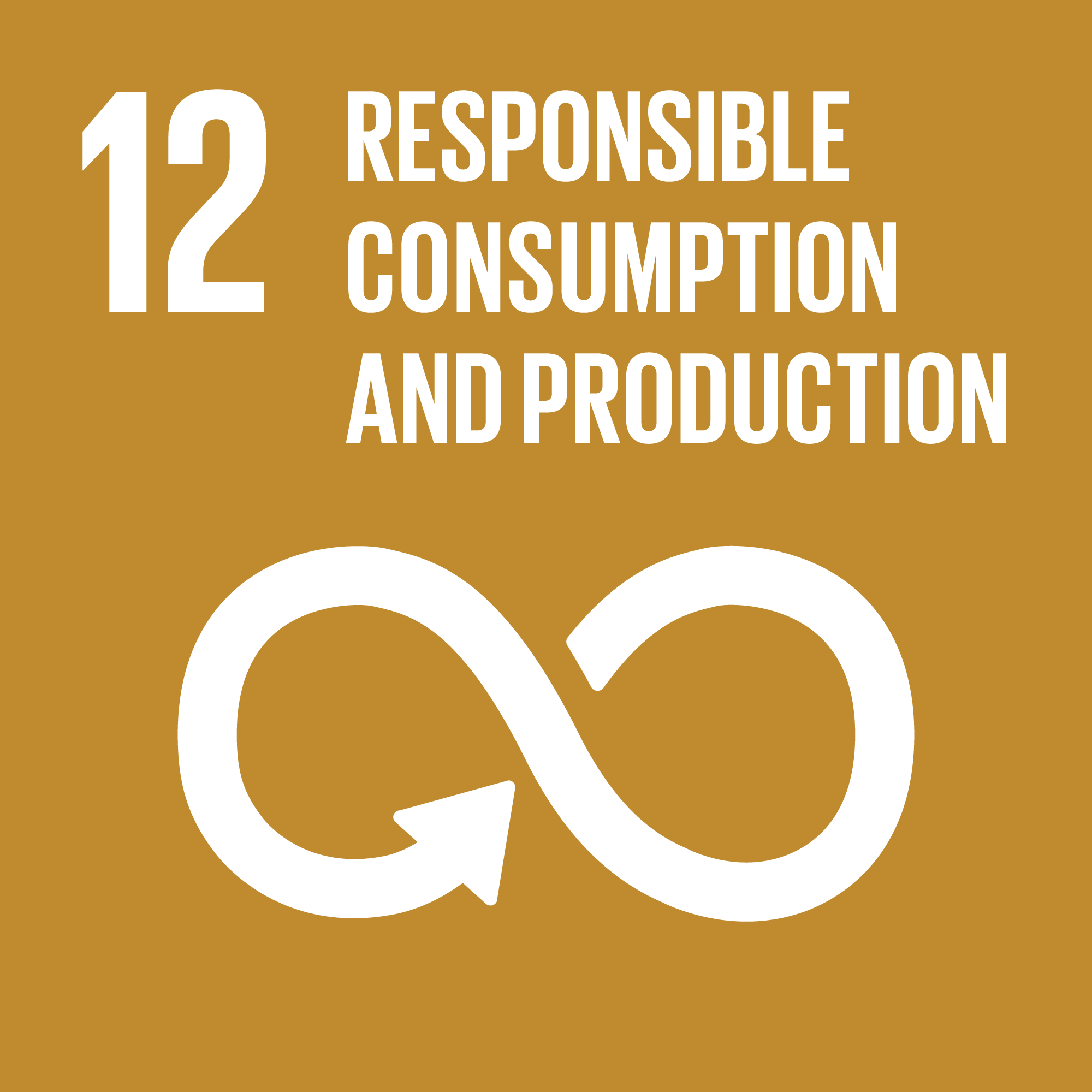 UNSDG 12 Responsible Consumption & Production