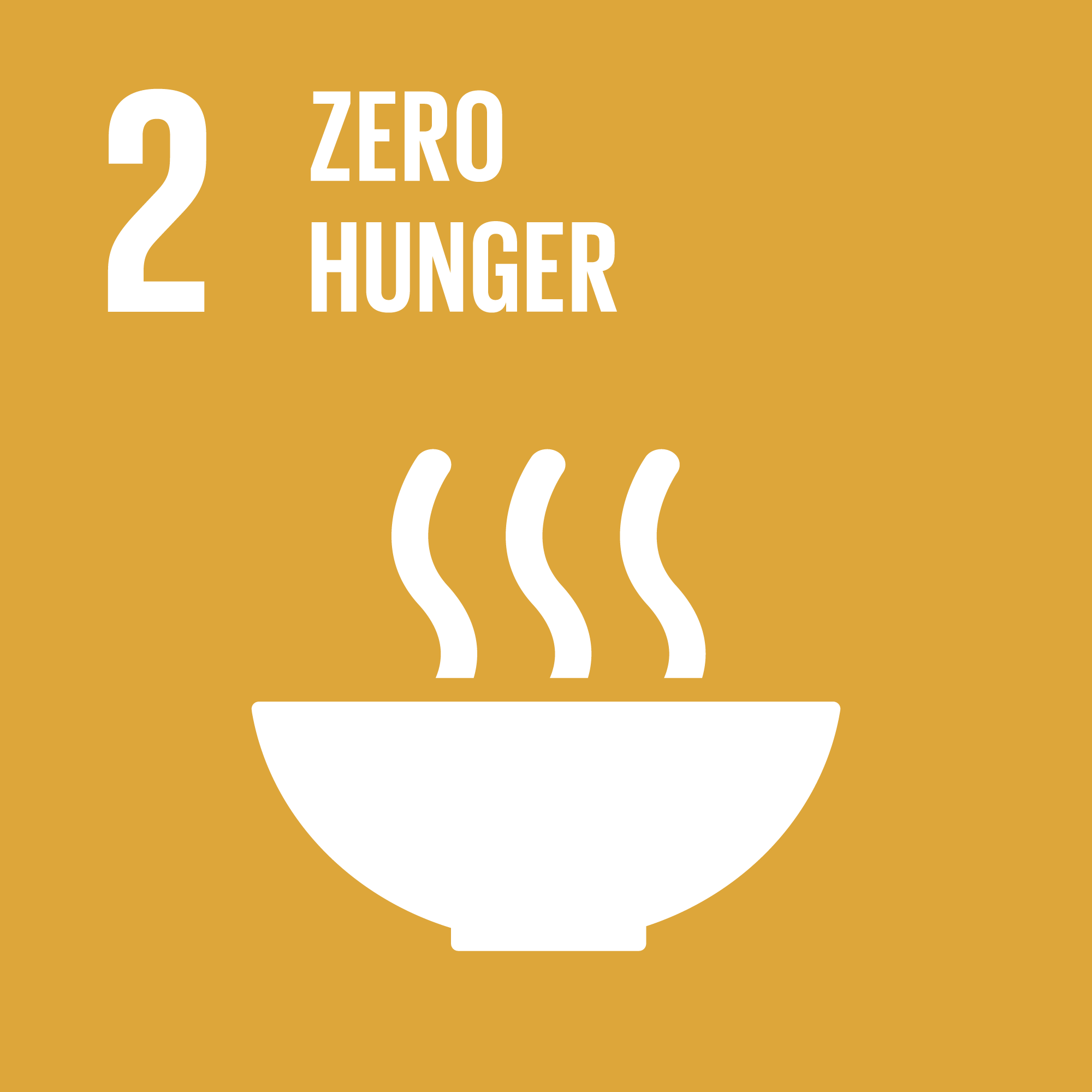 UNSDG 2 Zero Hunger