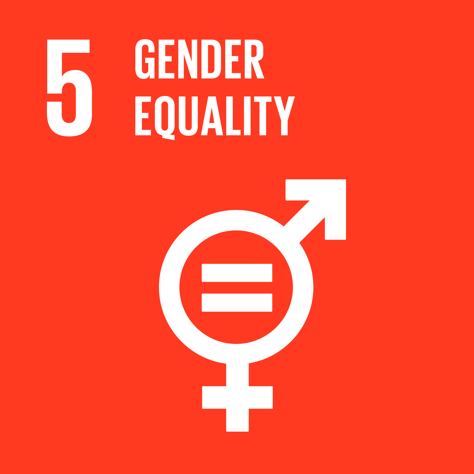 UNSDG 5 Gender Equality
