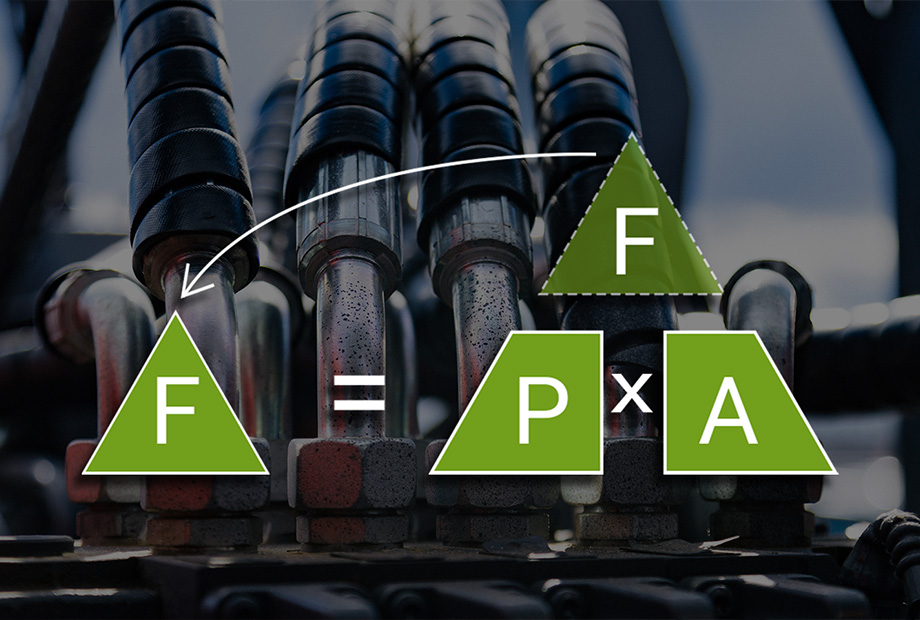 Basic Hydraulic Formulas and Calculations