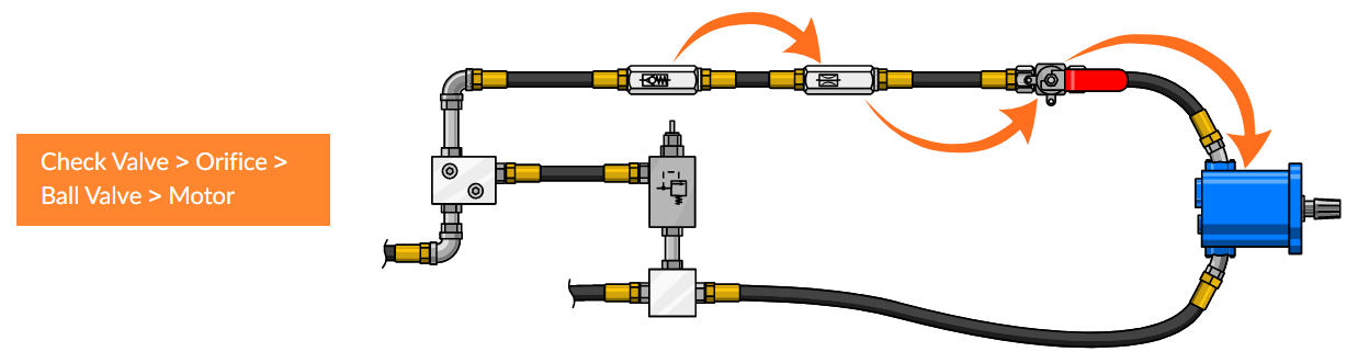 Parallel-Circuit: Series-Hydraulic-Circuit