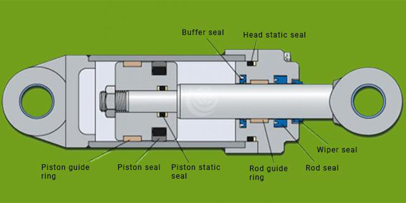 Hydraulic Cylinder Seals Diagram