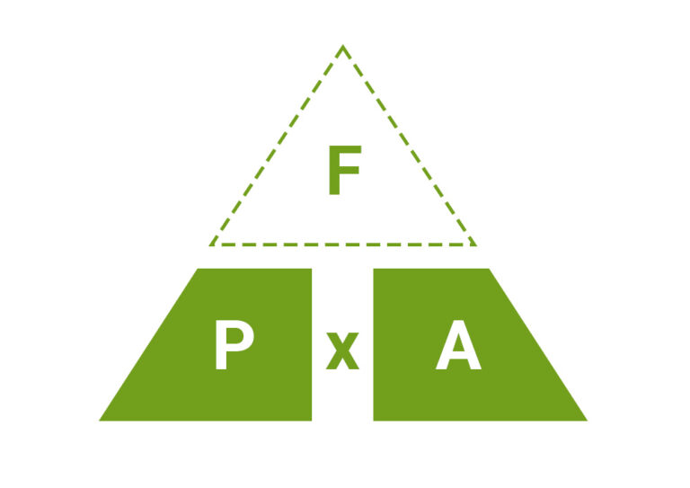 Fluid Power Technical Knowledge Hub