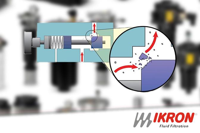Effects of hydraulic Contamination - Ikron - Hydraulics Online Technical Knowledge Hub