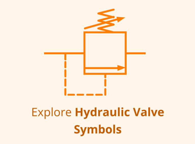 Explore Hydraulic Valve Symbols